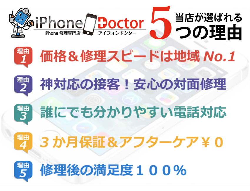 iPhone修理の５大特典